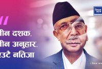 पुराना नेताहरूको घुम्ती सत्ता र पुस्तान्तरणको आवश्यकता: नयाँ नेतृत्वको मागले नेपाली राजनीति ततायो