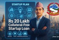 रु २० लाखसम्मको बिनाधितो स्टार्टअप कर्जा : कसको पहुँच, कसरी पाउने?