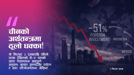 चीनको अर्थतन्त्रमा ठूलो धक्का! विदेशी लगानी ५१% ले जाँदा–जाँदै, अर्थविद्हरूले भने– “यो त अब संकटको नयाँ चरण हो”